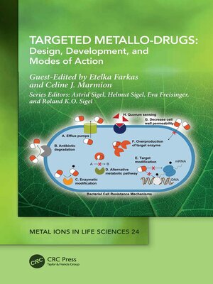 cover image of Targeted Metallo-Drugs